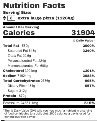 nutrition facts pizza hut