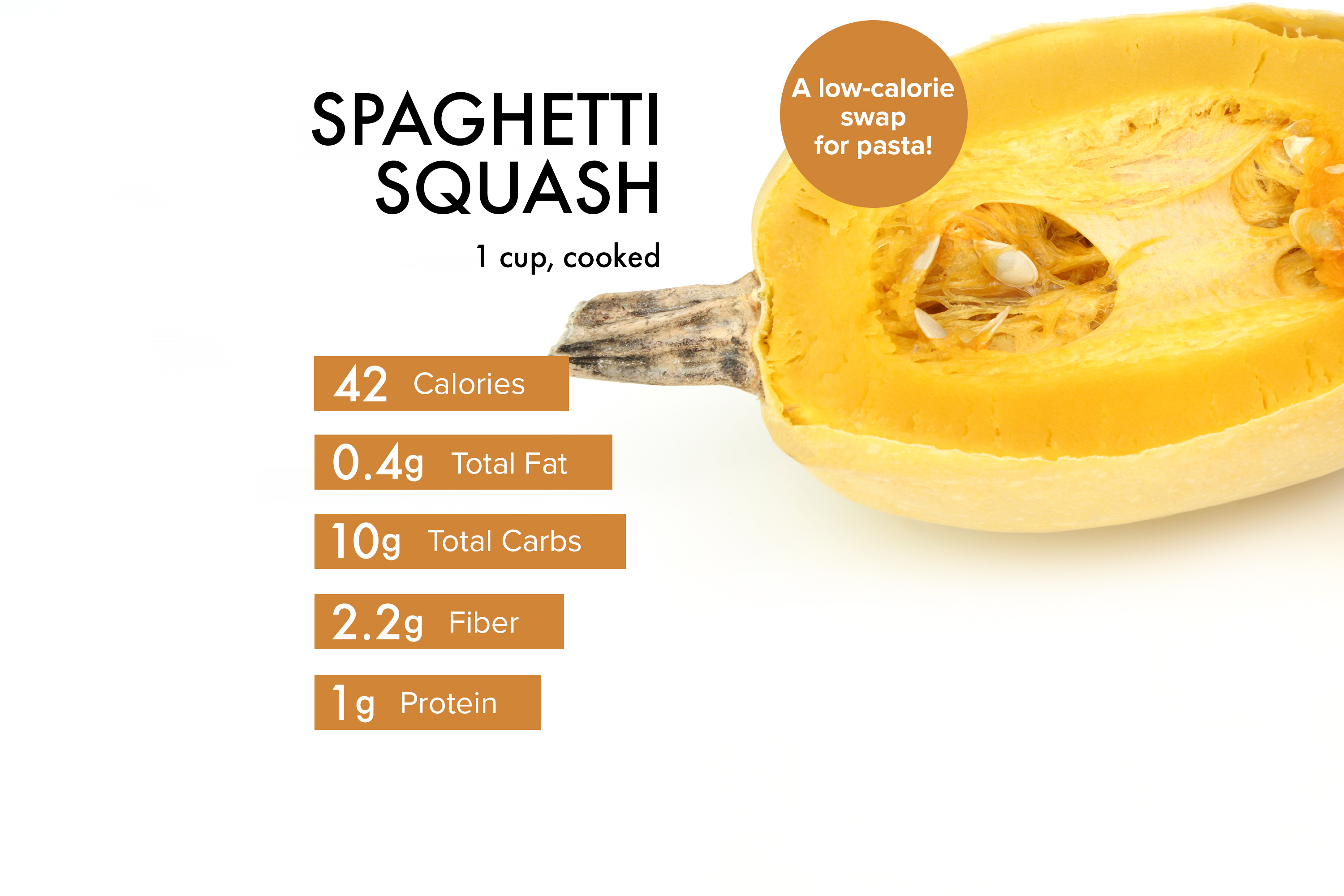 squash calories