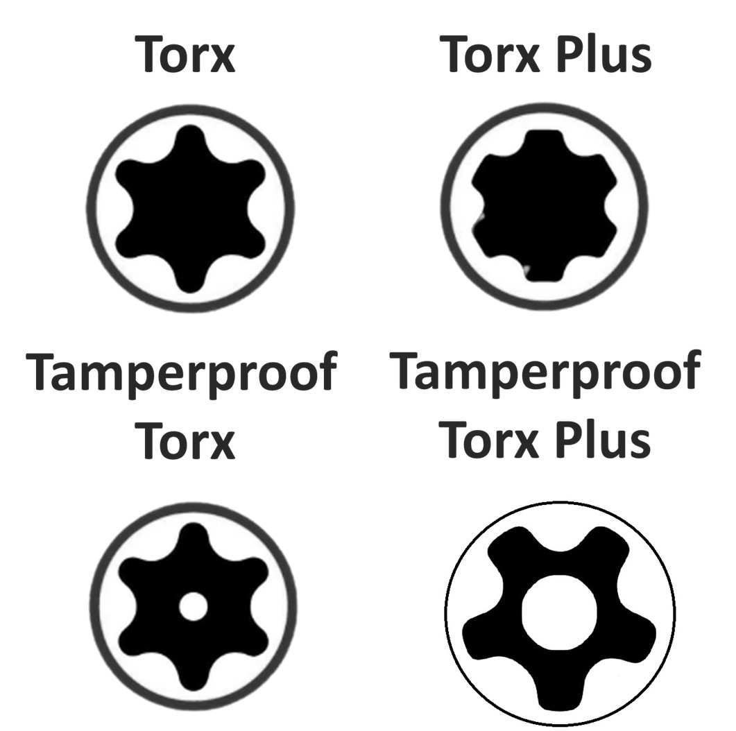 torx plus