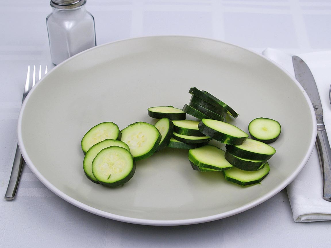 1 zucchini calories