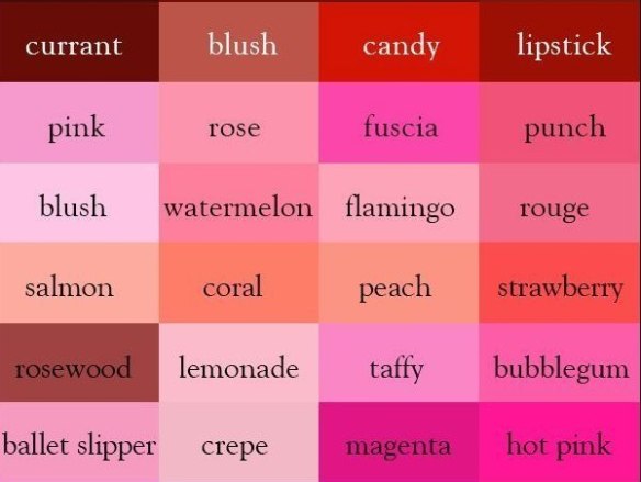 aboli colour in english name