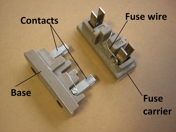 give one property that a fuse wire should have