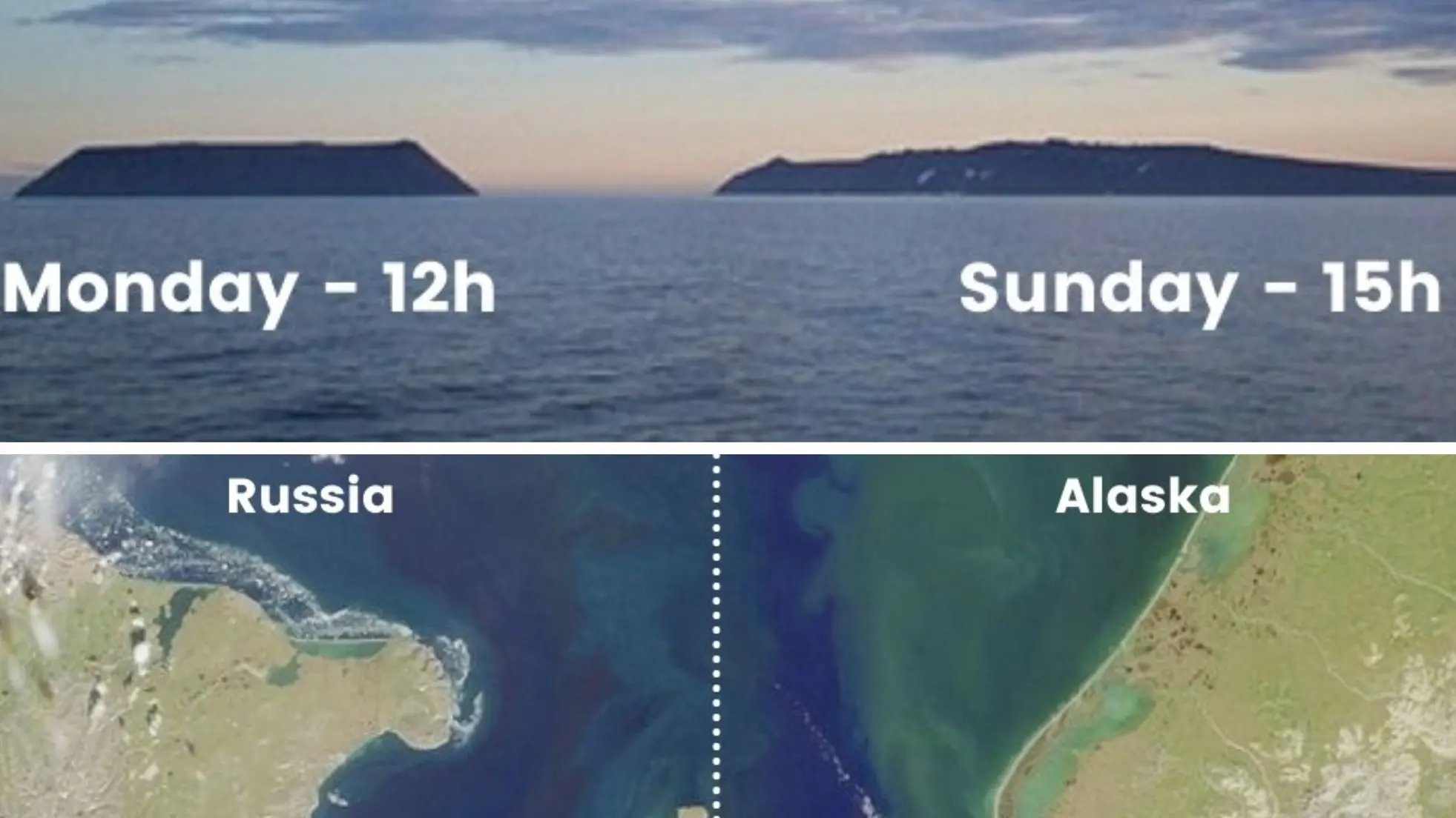 tomorrow and yesterday island time difference