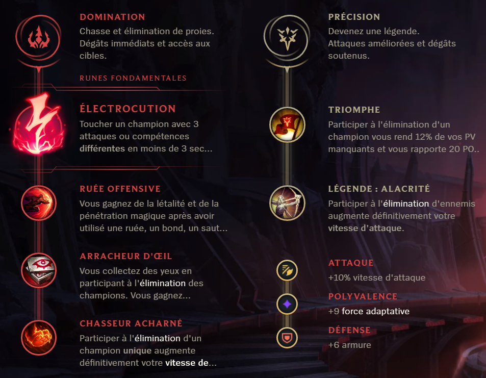 rune lee sin