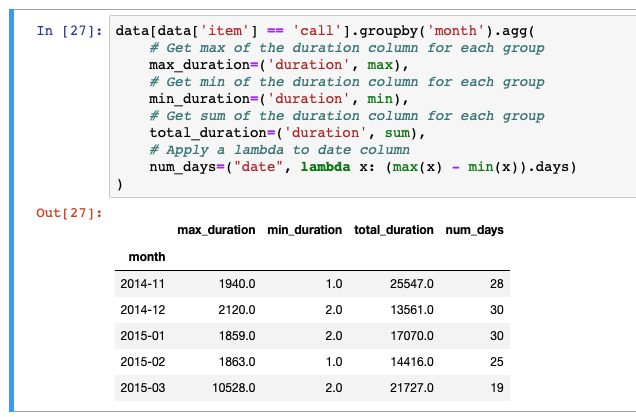 pandas aggregation