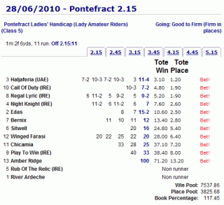 racing results today sporting life