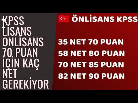 kpss önlisans puan hesaplama 2022