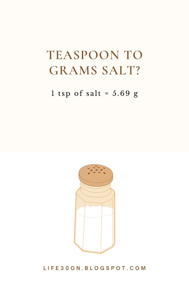 teaspoons to grams salt