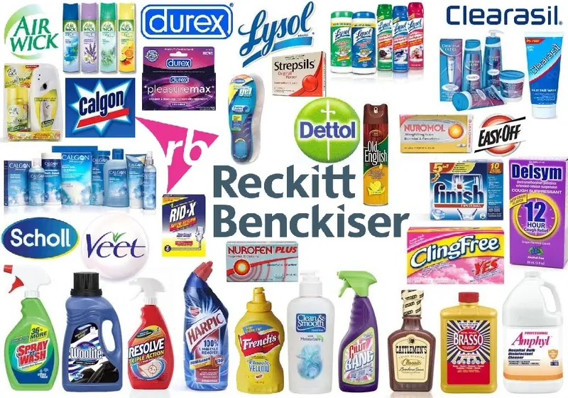 reckitt benckiser share price