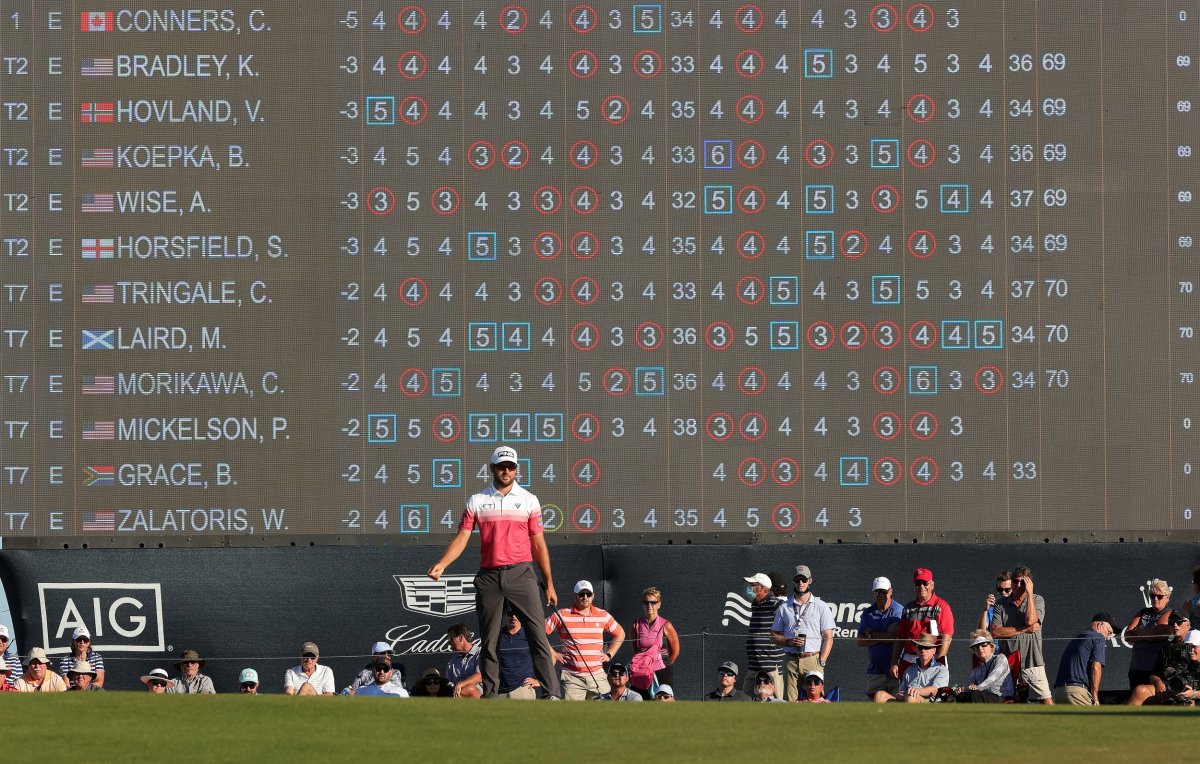 leaderboard pga golf tournament today