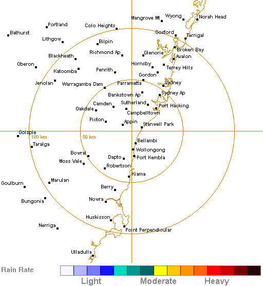 radar appin