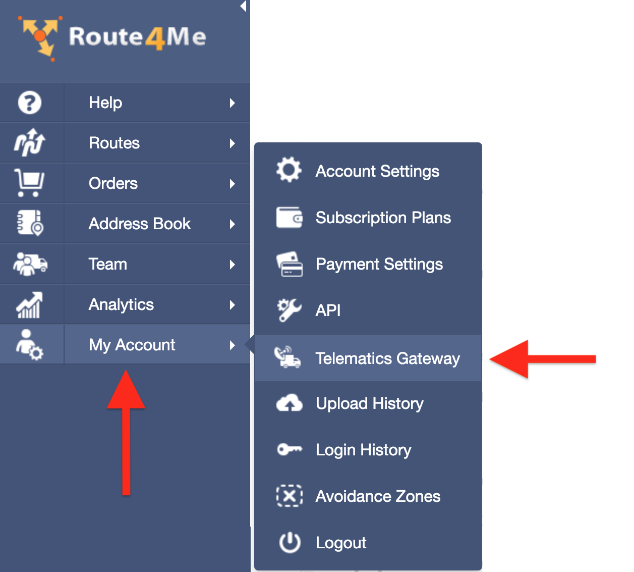 fleetmatics login