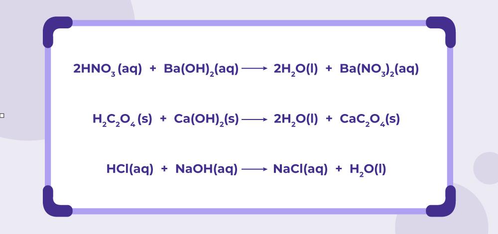 what is neutralisation reaction give two examples