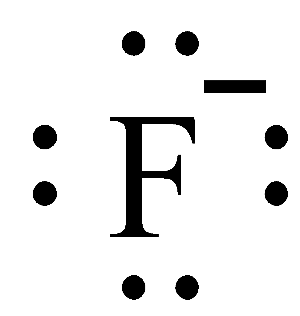 fluoride structure