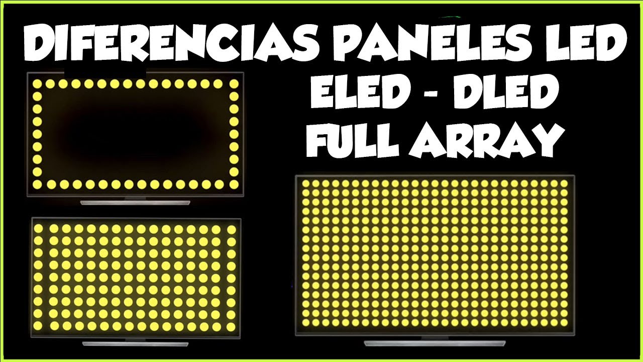 full array led