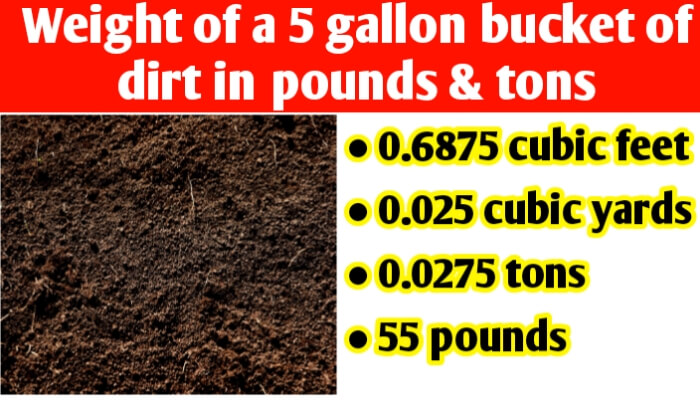 how many pounds in a cubic foot of soil