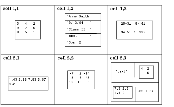 matlab indexing