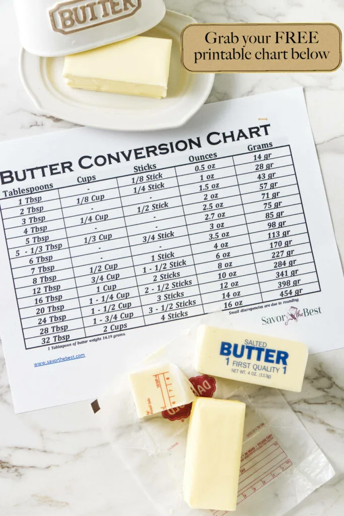 4 tablespoons butter in grams