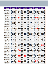 bhootnath day satta matka result