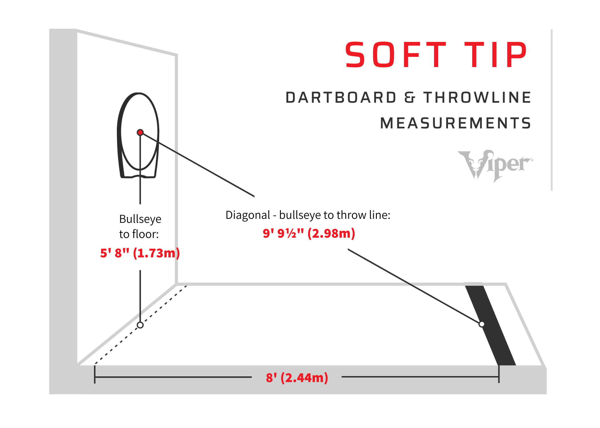 what height should dartboard be