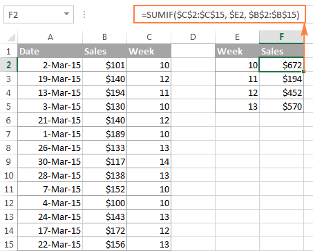 excel week commencing