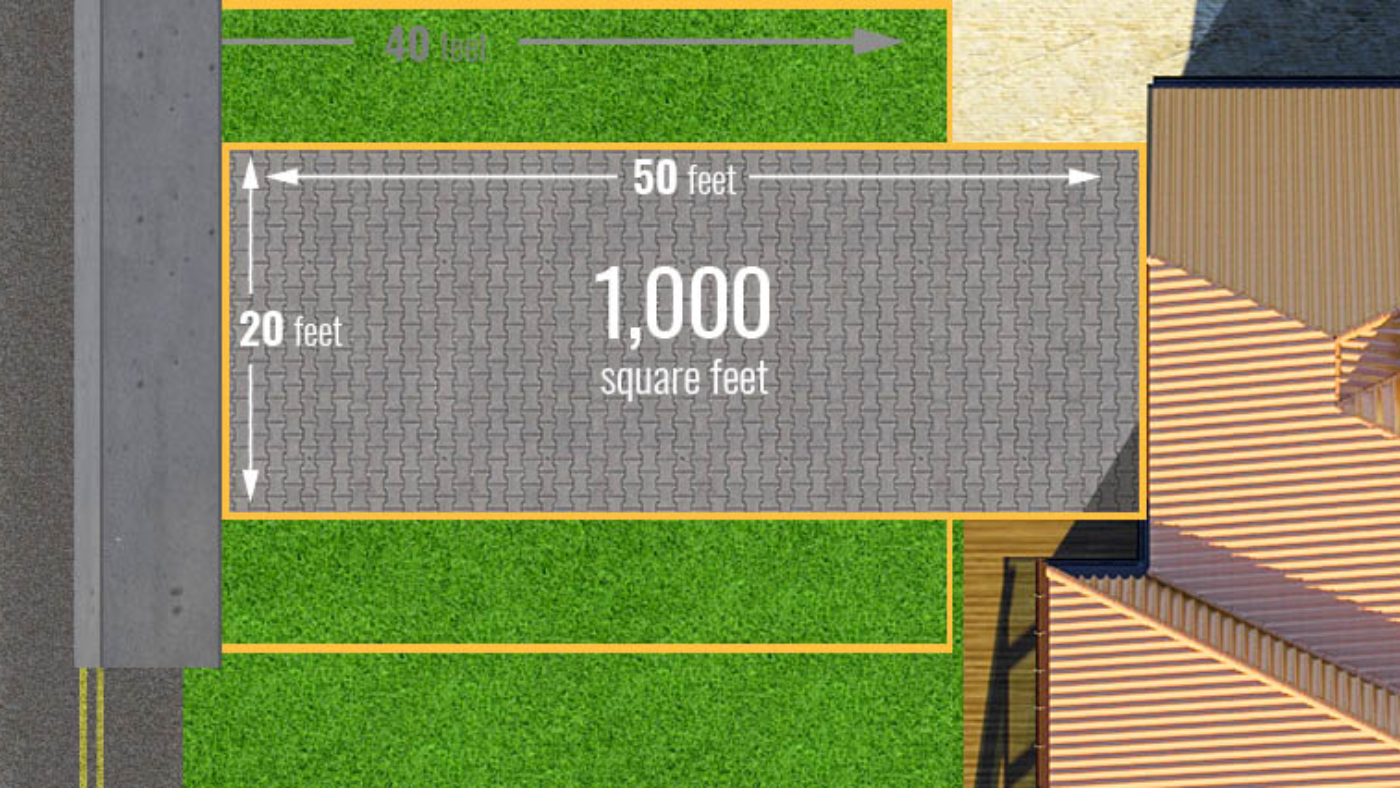 how big is 1000 square feet lawn