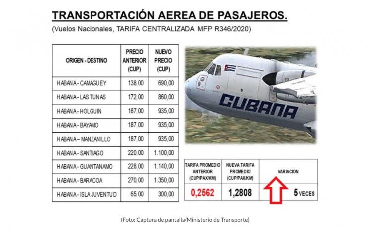 precio vuelo la habana santiago de cuba