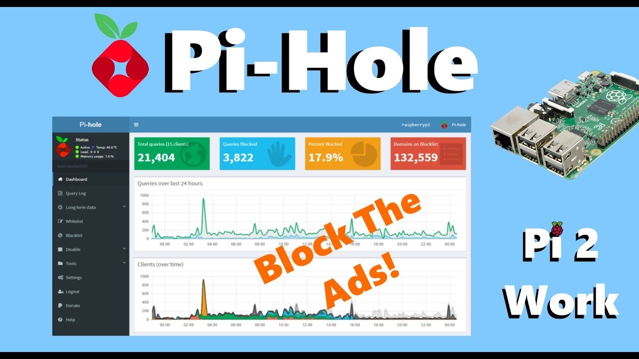 pihole youtube ads