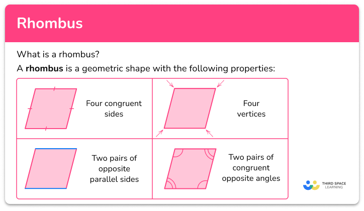 how many sides does a rhombus have