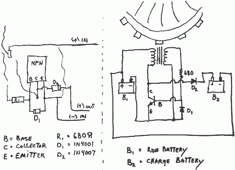 bedini free energy generator