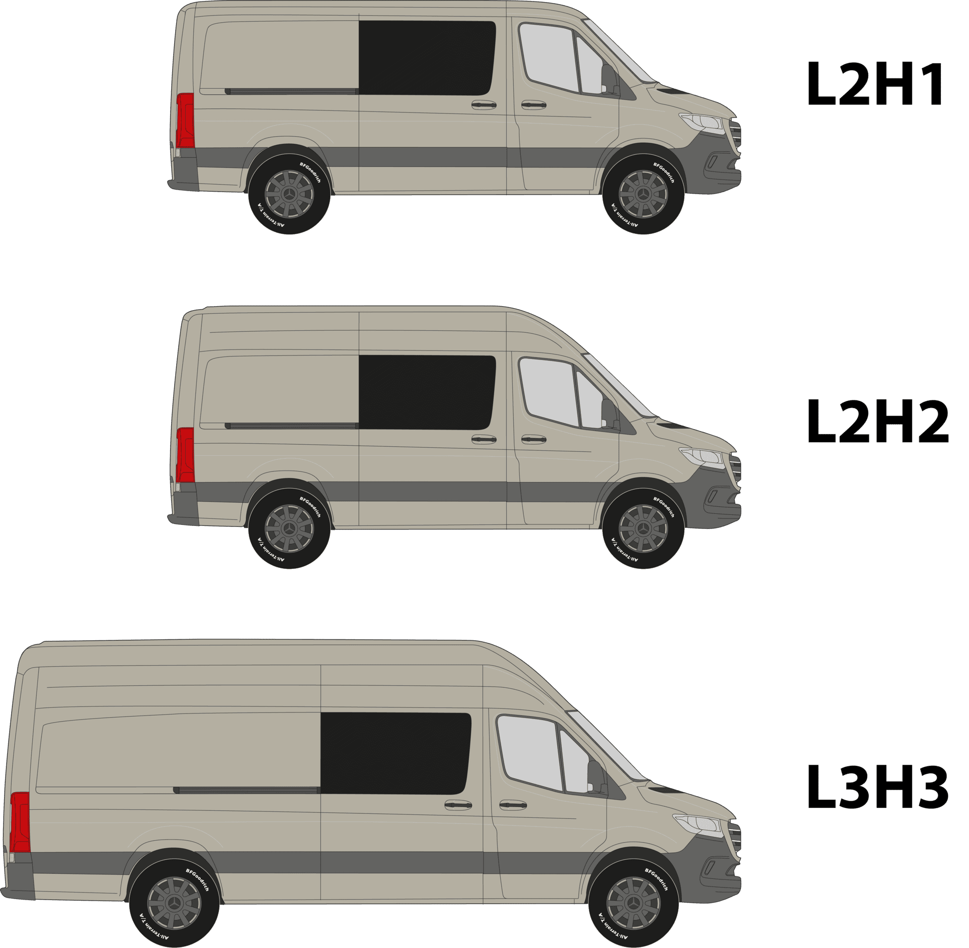 mercedes sprinter dimensions