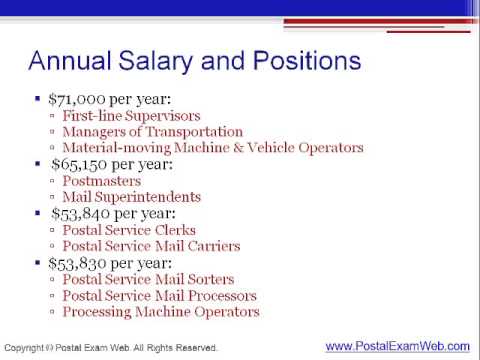 us postal positions