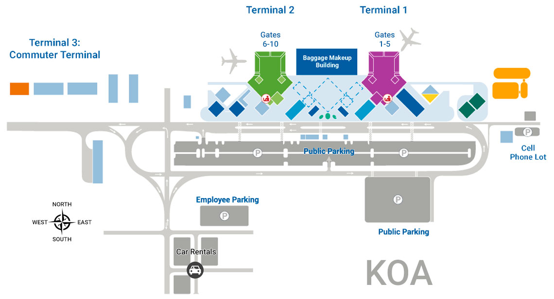 car rental kona hawaii airport