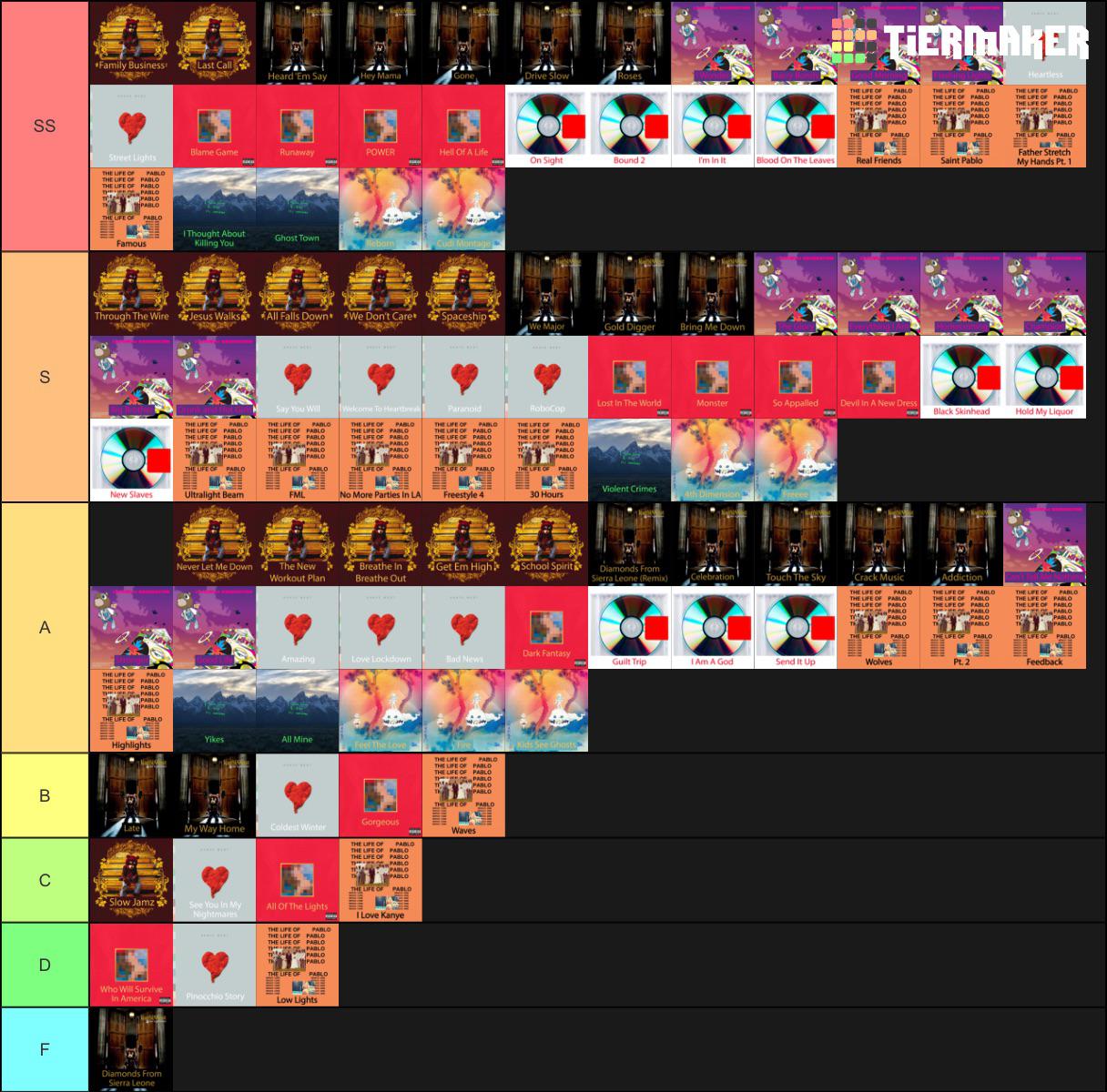 kanye songs tier list