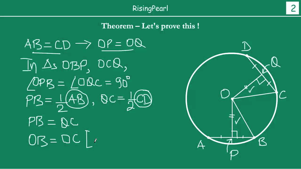 equal chords are equidistant from the centre