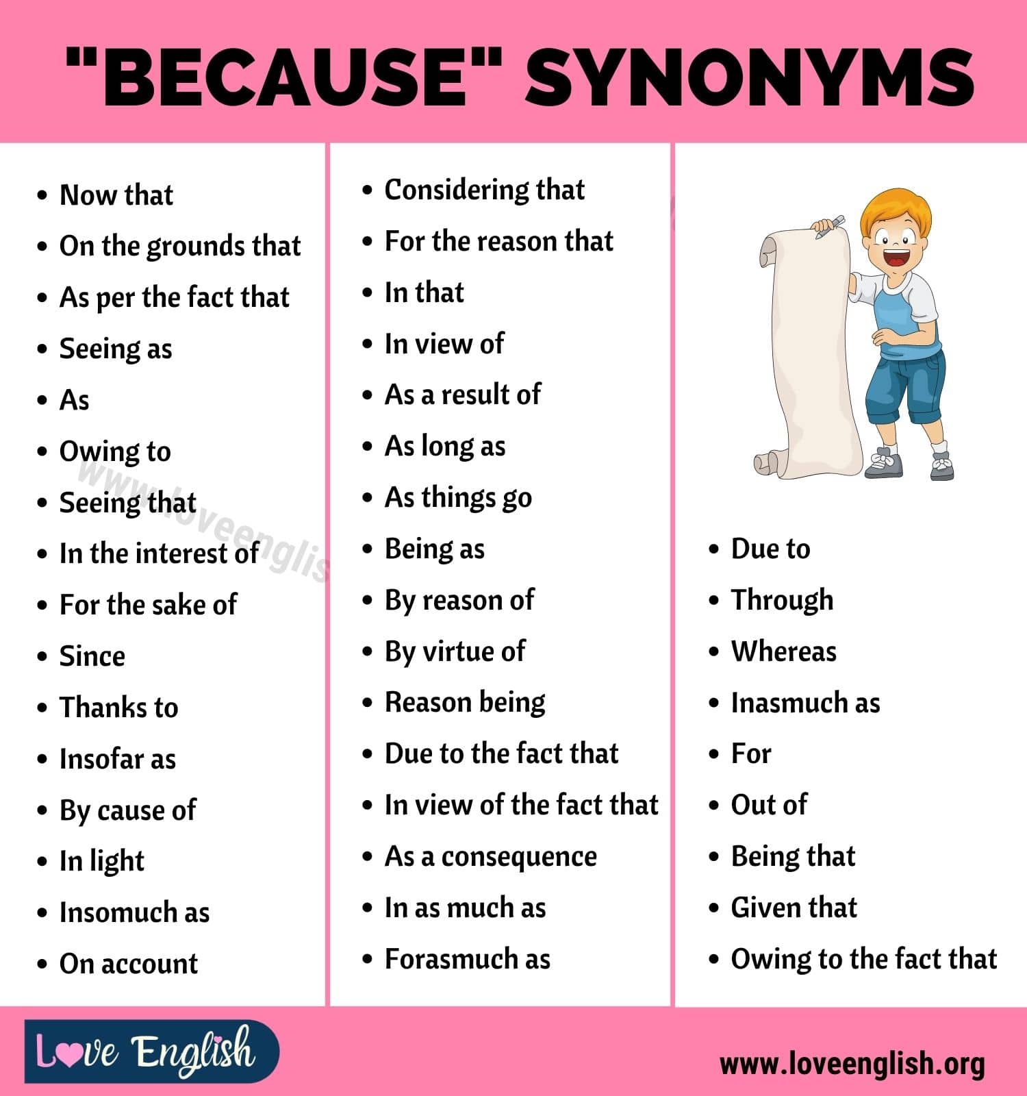 synonym due to