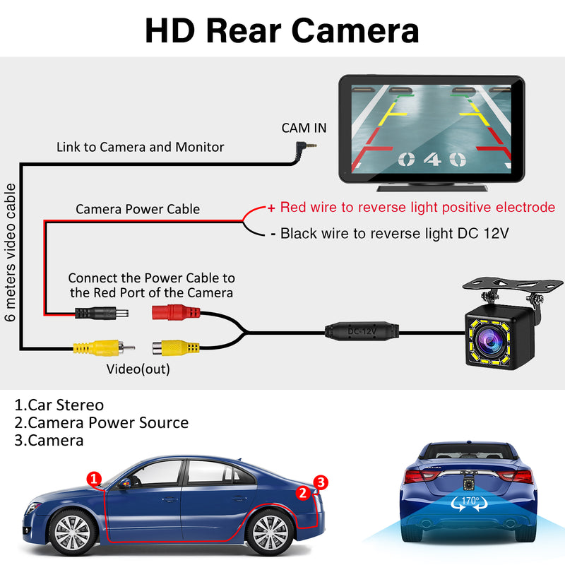 car waterproof & night vision camera
