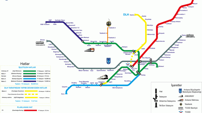 keçiören metro hattı haritası