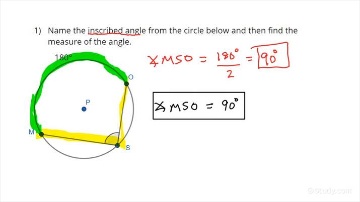 formula of inscribed angle