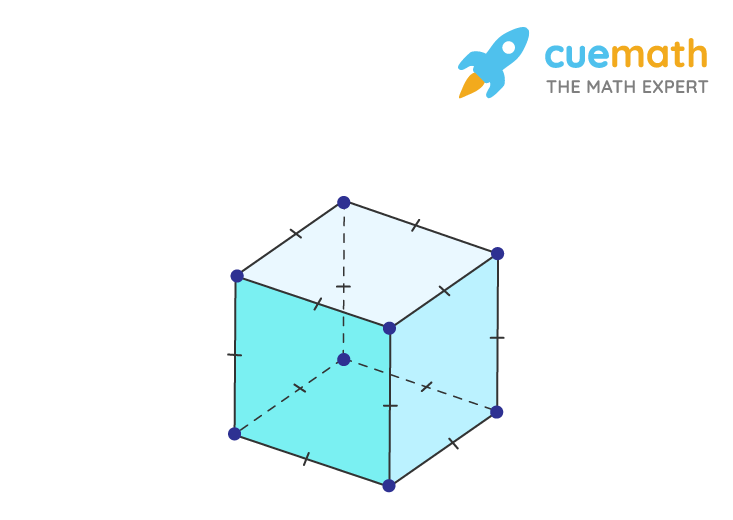 how many faces cube has