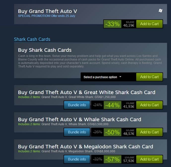 gta steam price history