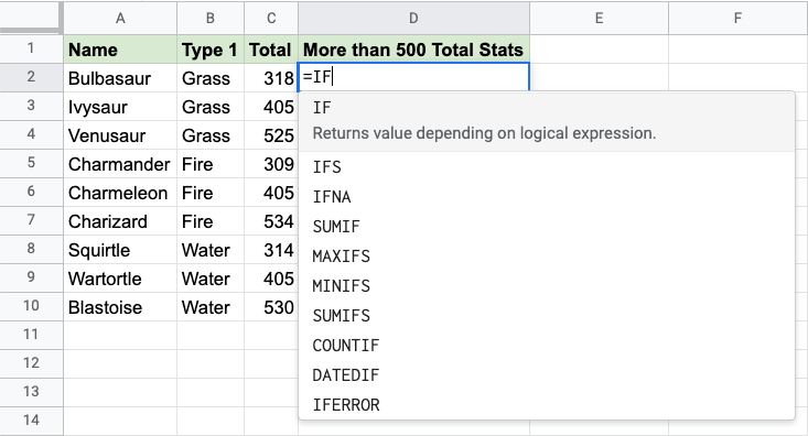 if statement in sql w3schools