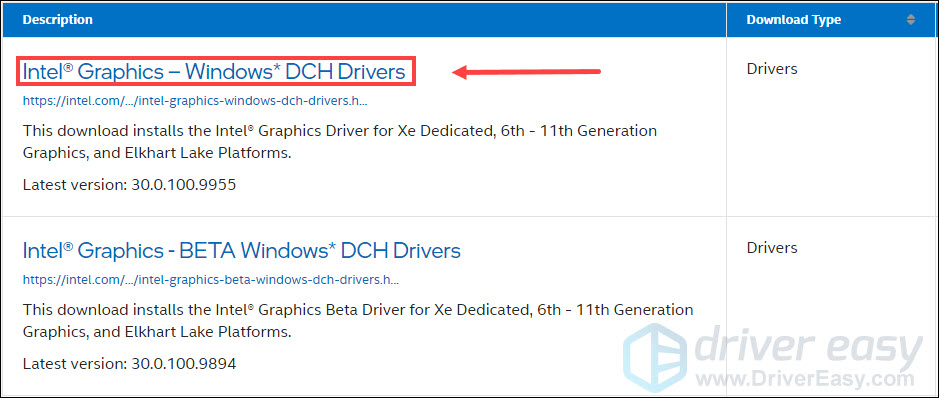 intel iris xe graphics drivers