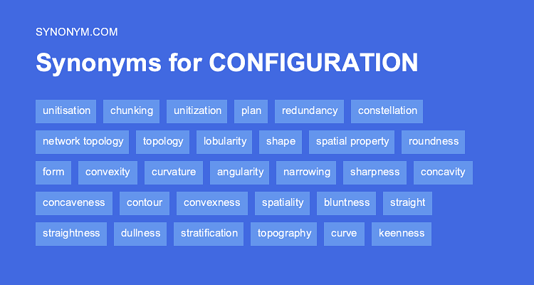 configure antonym