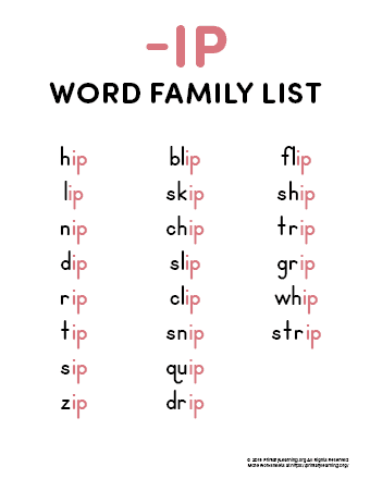 words beginning with ip