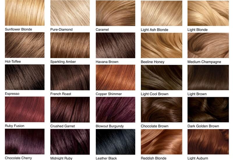 hair highlights color chart