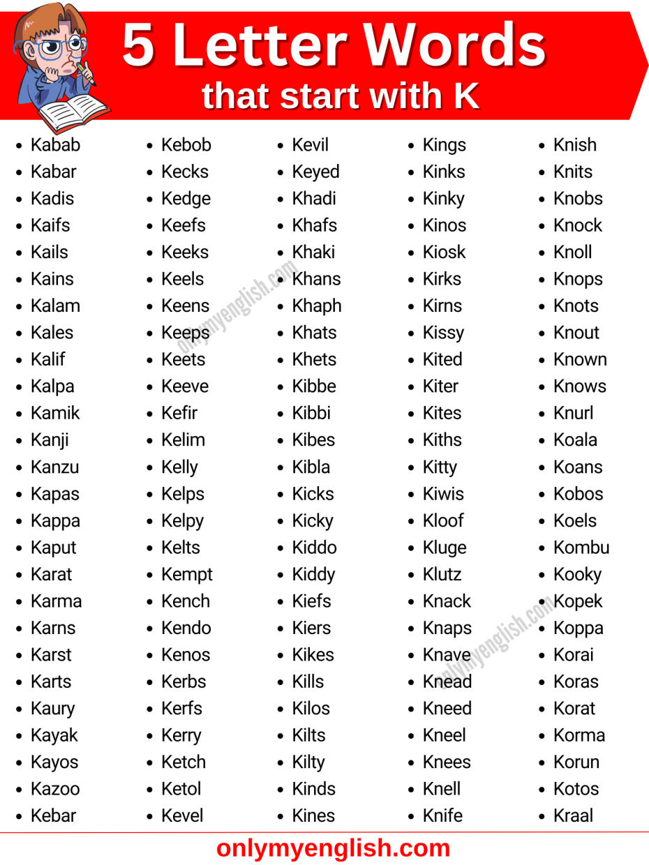 five letter words beginning with k