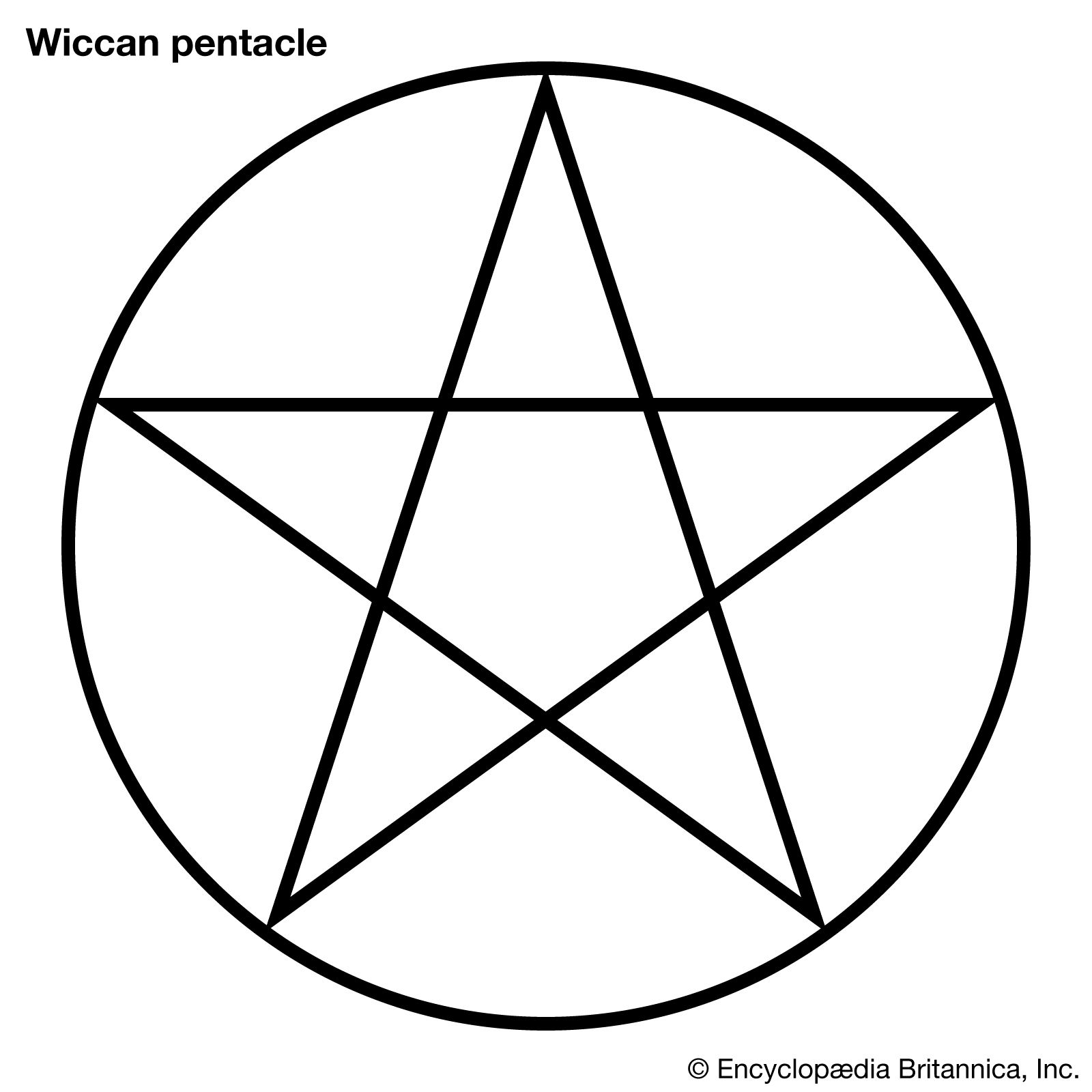 5 pointed star tattoo meaning