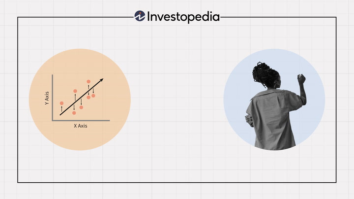 standard deviation investopedia