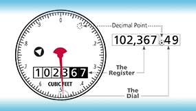 read neptune water meter